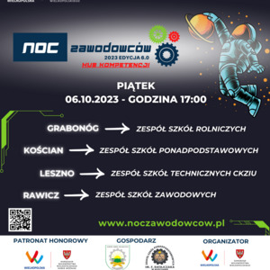 Noc Zawodowców
