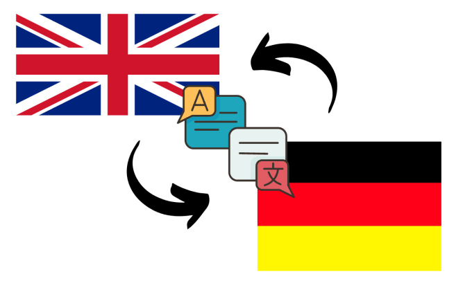 English? Deutsch? Żaden problem!