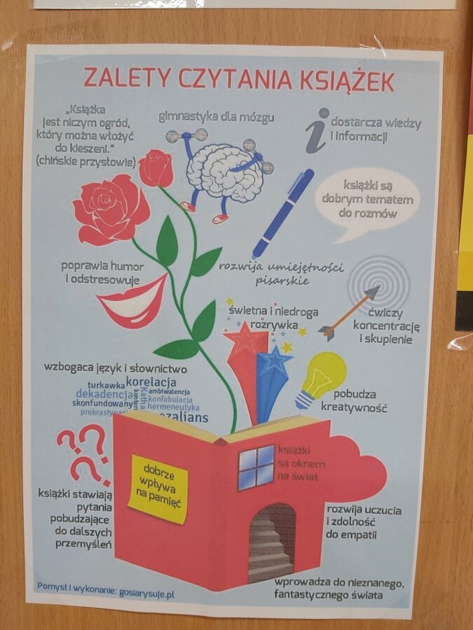 Dzień książki i praw autosrskich