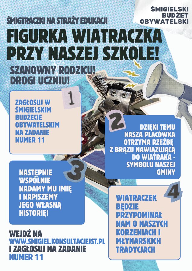 Śmigielski Budżet Obywatelski